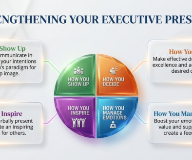 Executive Presence
